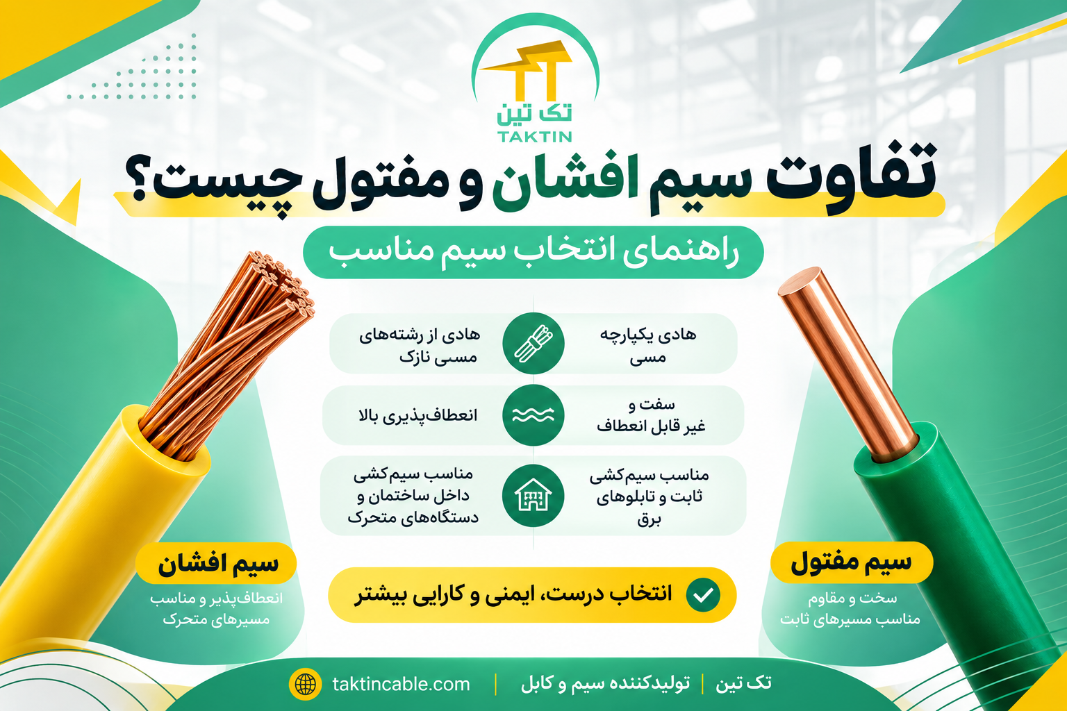 تفاوت سیم افشان و مفتول چیست؟ راهنمای انتخاب سیم مناسب | تک تین